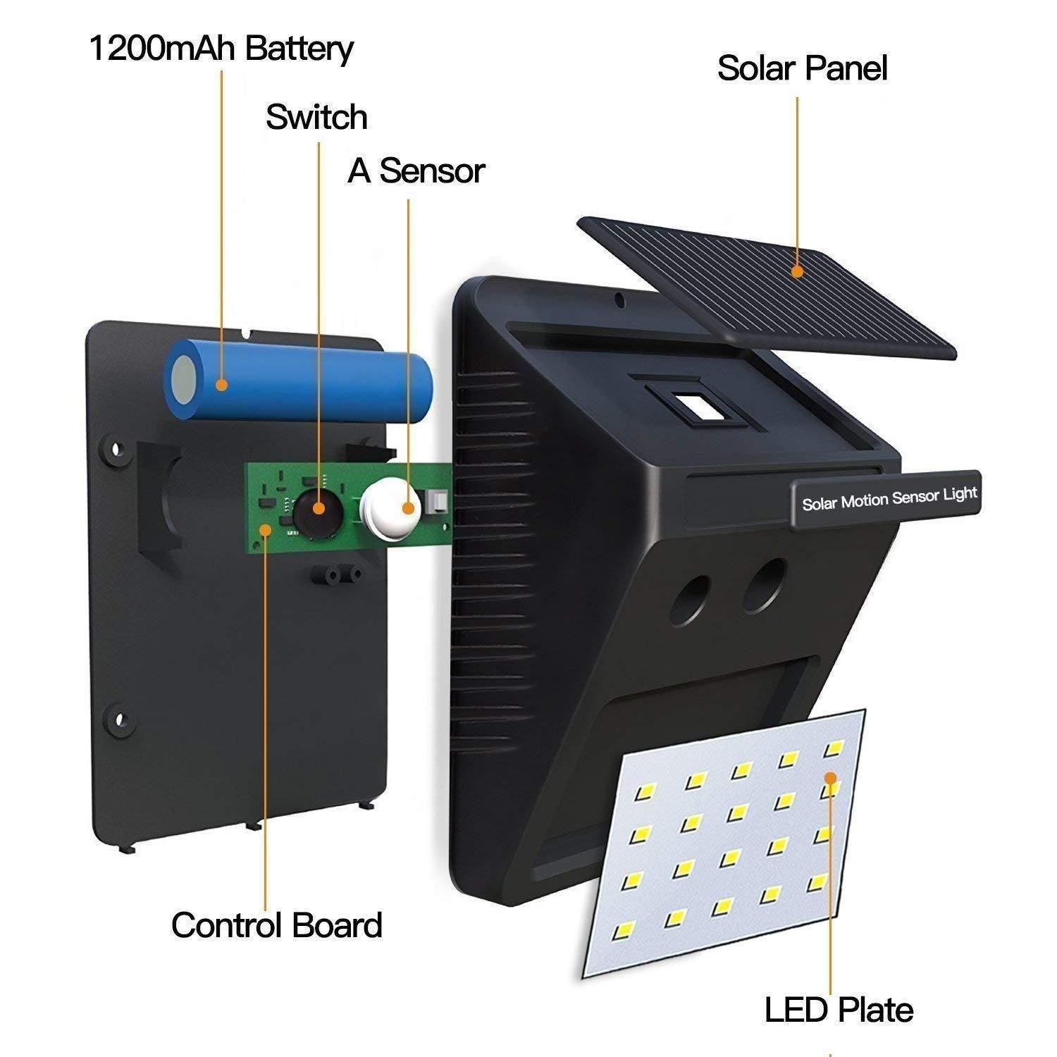 Solar Motion Sensor Outdoor Light